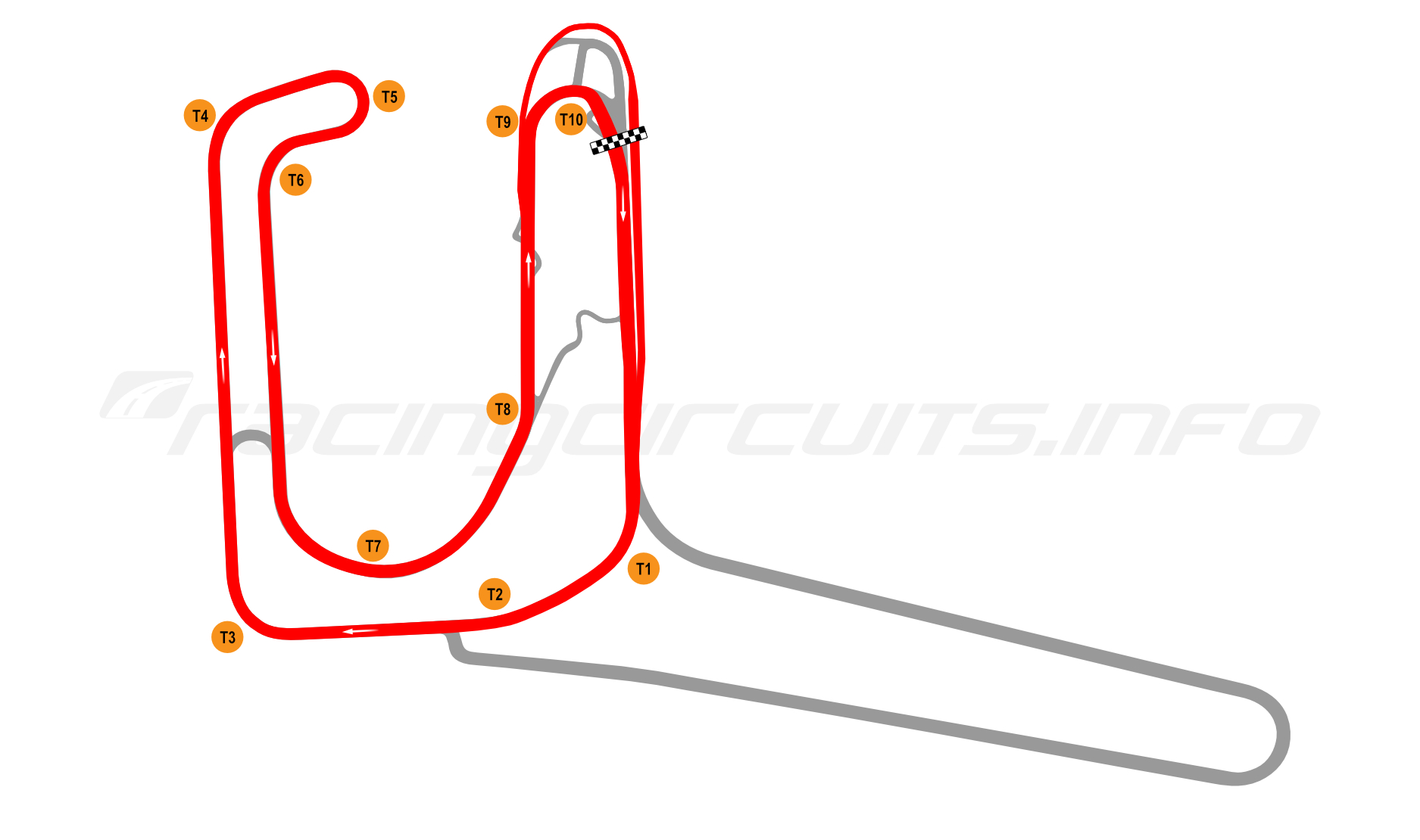 Map of Autódromo Ciudad de Concordia, Short circuit 2014 to date